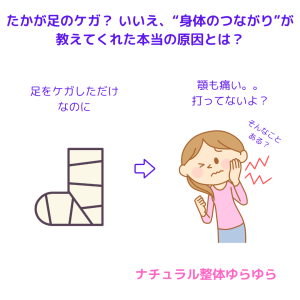 つながり