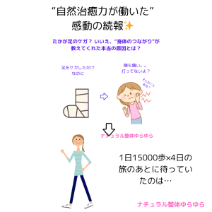 続報