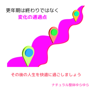通過点