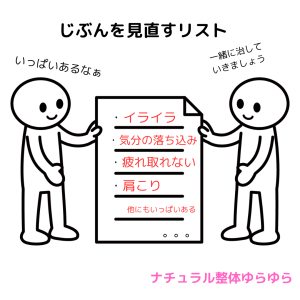 リスト
