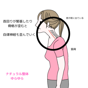 前傾姿勢