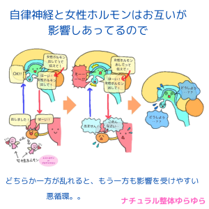 お互いが影響