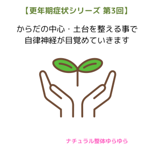 第3回