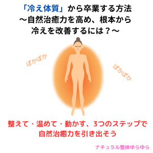 卒業