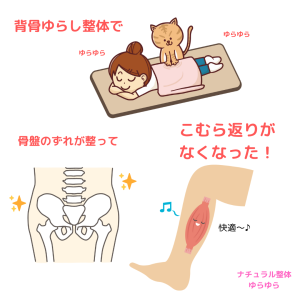 こむら返りなくなった