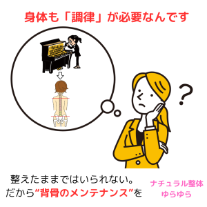 調律