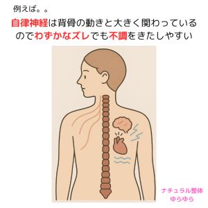 自律神経