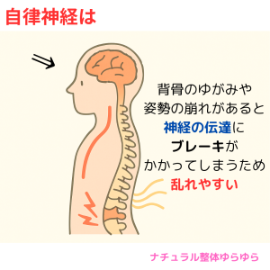 自律神経の乱れ