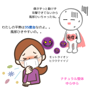 平熱