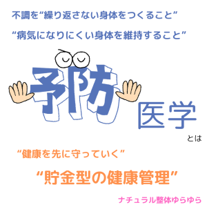 予防医学