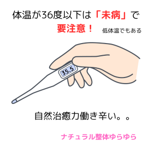 低体温