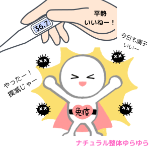 平熱