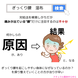 原因と結果