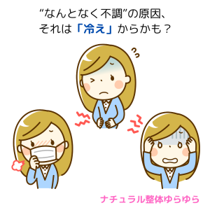 不調
