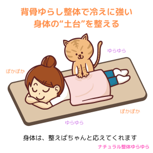 背骨ゆらし整体