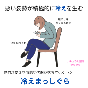 悪い姿勢
