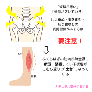骨盤のずれ　要注意