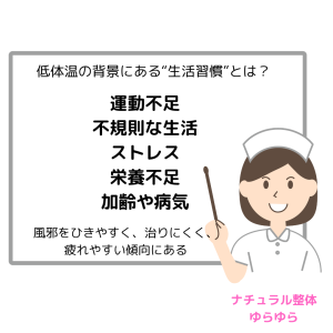 生活習慣