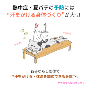 汗をかける身体つくり