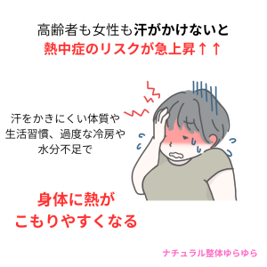 熱中症になり易い人