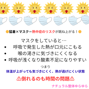熱中症リスク